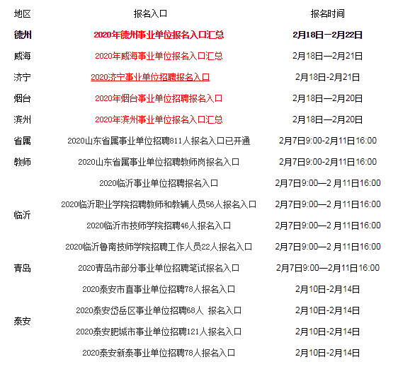 事业单位考试报名时间概览，年度报名次数与相关解析