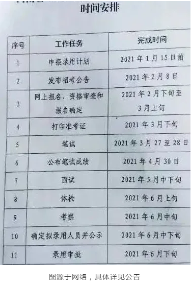 河南事业单位考试报名时间解析