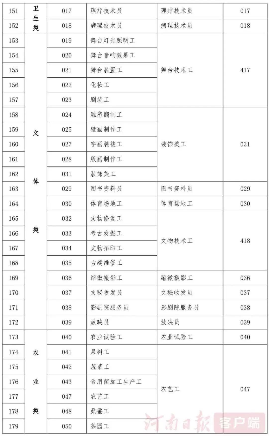 公司简介 第356页