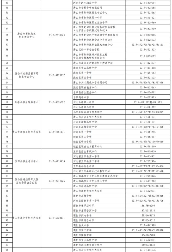 省考报名时间的探讨，预测2025年报名时间及相关信息解读