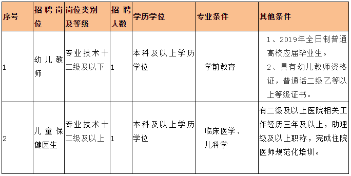 XXXX年上半年事业编报名时间解析与探讨