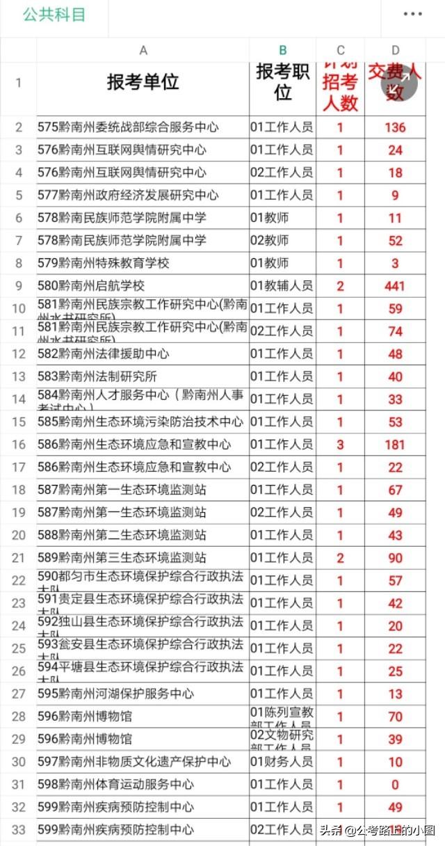 事业单位考试下半年报名时间及信息解析全攻略