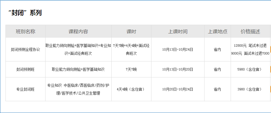 事业单位报考科目全面解析