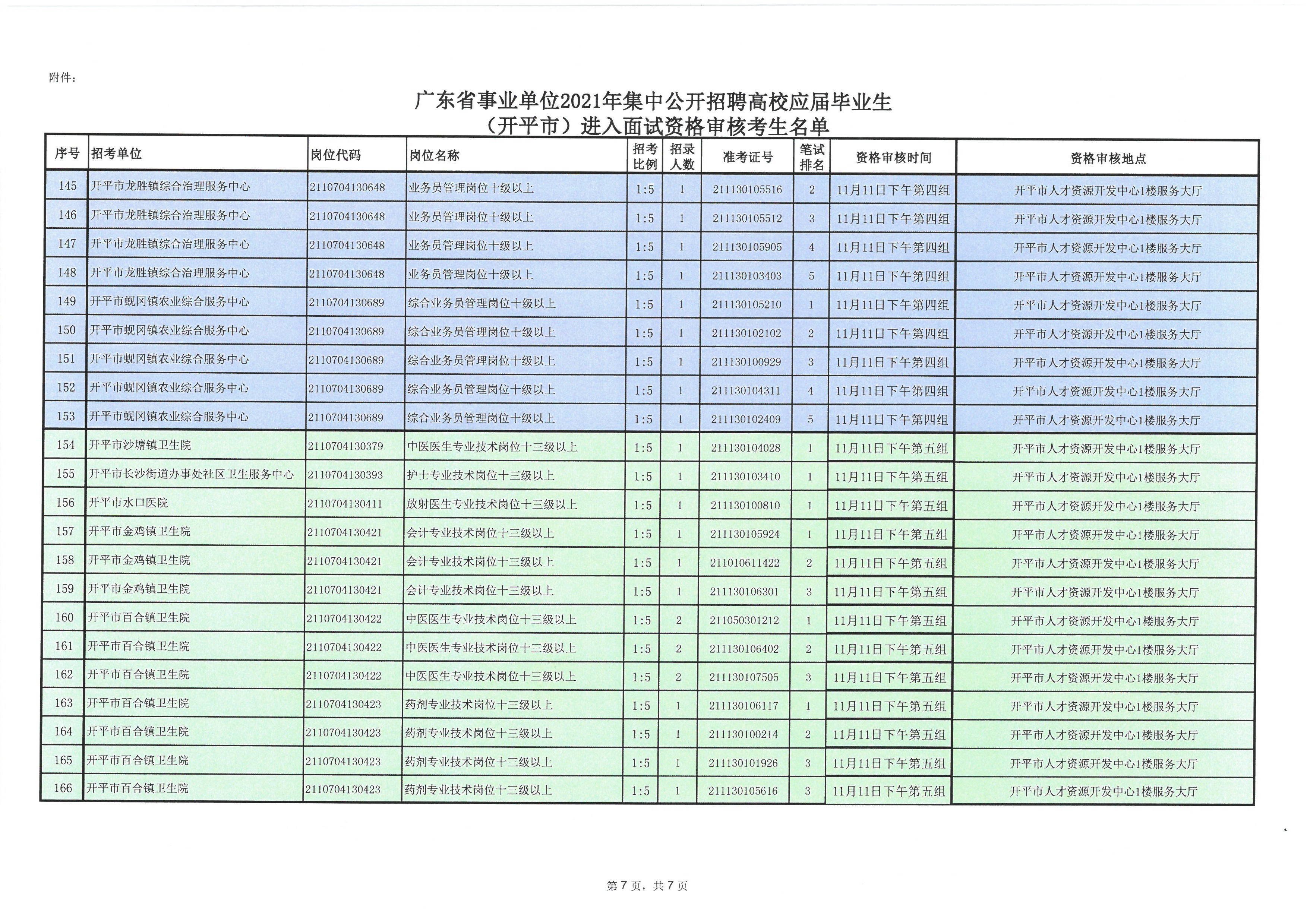 广东事业单位进面分数深度解析