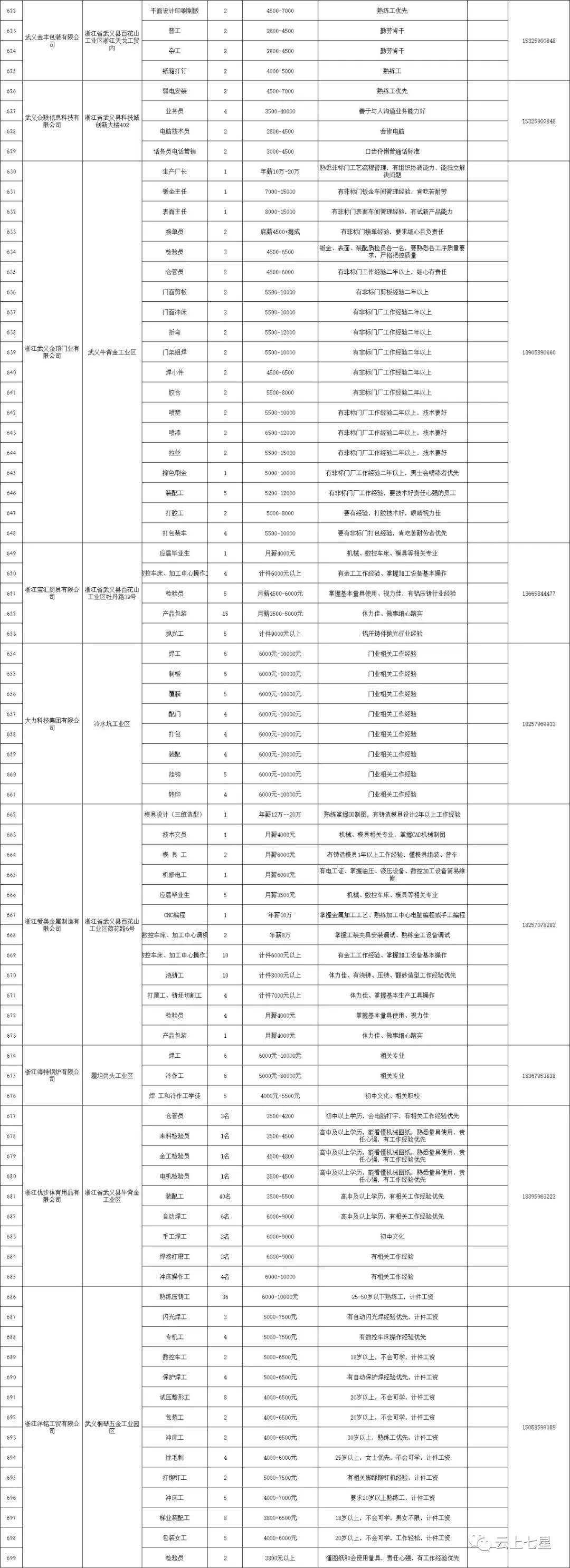 贵州事业单位考试必背知识点全解析