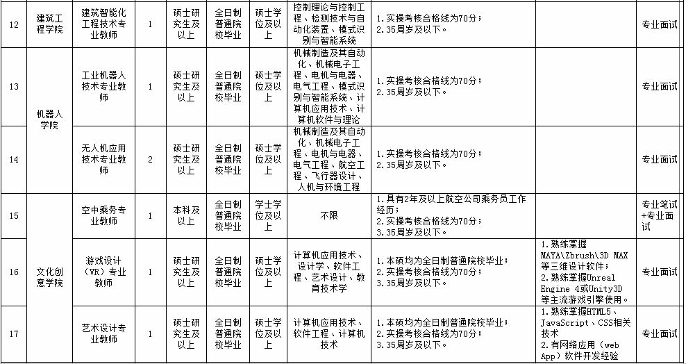 贵州事业单位联考深度解读，以12月5日考试为窗口观察事业编动态