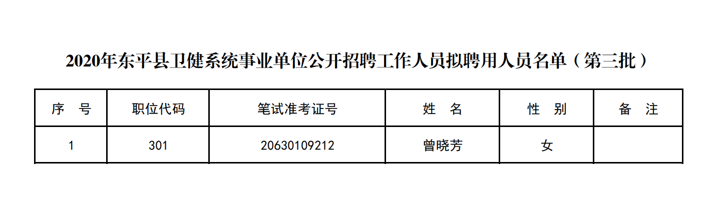 山东公共卫生中心事业编，构建健康山东的骨干力量