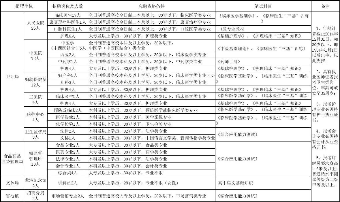 事业编C类岗位详解，内容、深度解析及前景展望