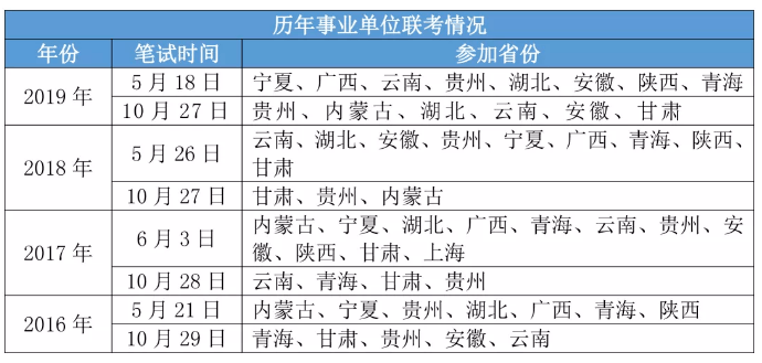 公司简介 第353页