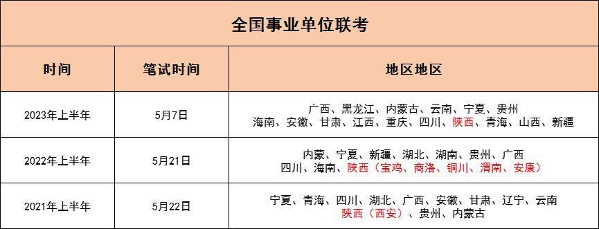 事业单位笔试的重要性与可行性深度探讨