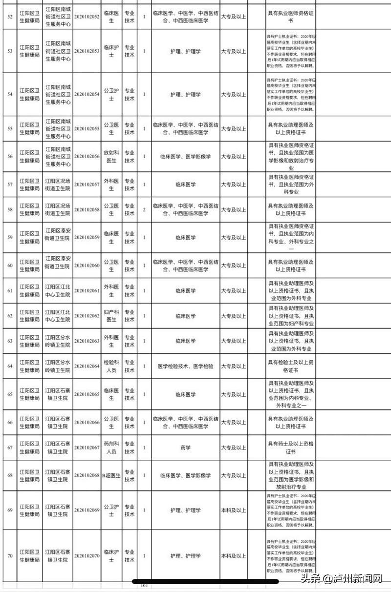 事业单位笔试时间、考试安排及备考指南