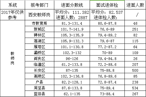 公司简介 第352页