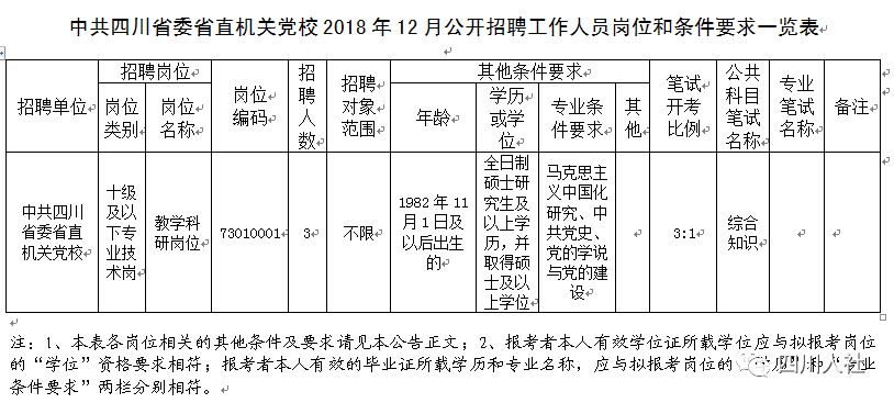 四川下半年事业单位考试时间解析与备考策略全攻略