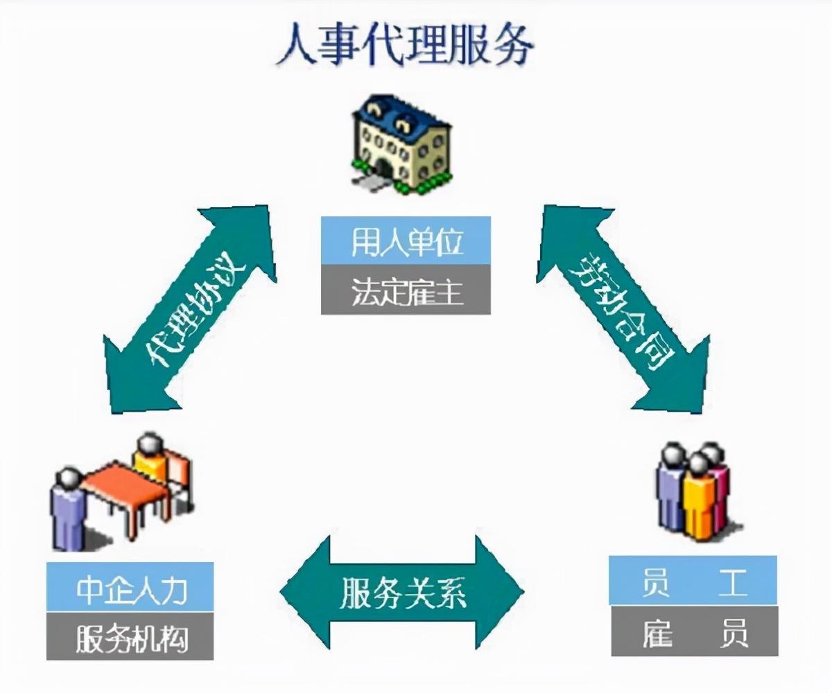 事业单位考试的时间安排详解，考试一般几点钟开始？