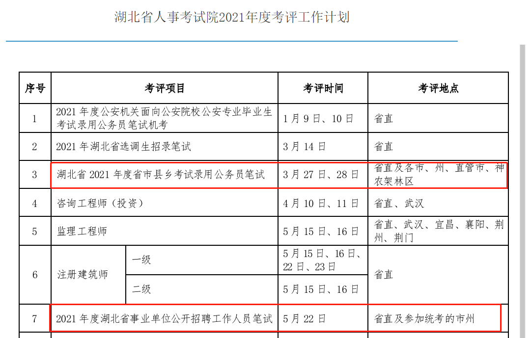 事业单位考试时间解析，考试时间点及策略分析