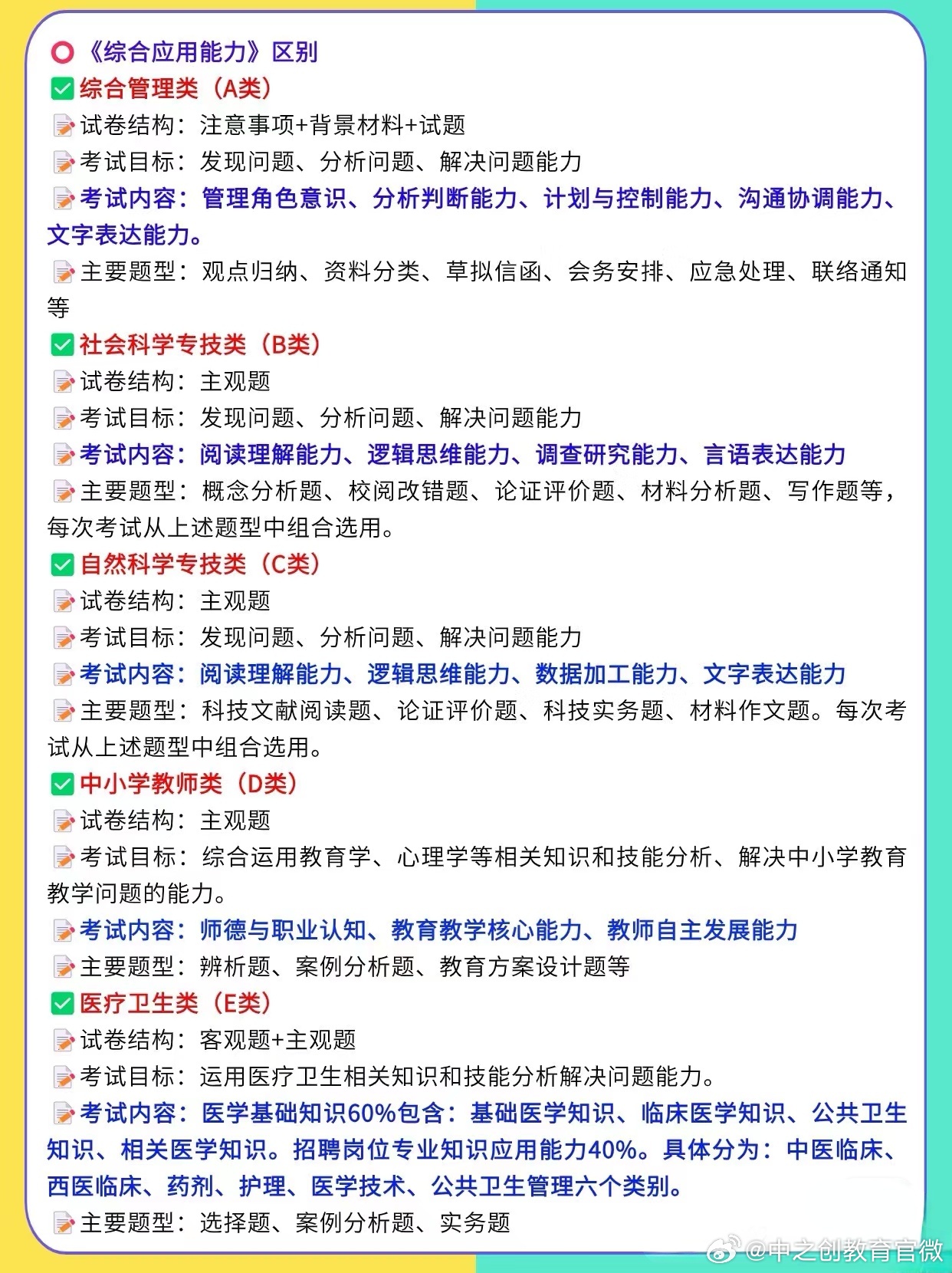 解析事业单位考试内容，备考策略助力成功备战即将到来的11月事业单位考试