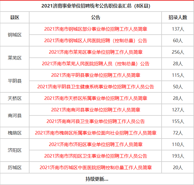 事业单位改革与发展趋势，聚焦最新动态，展望2021年11月新动向