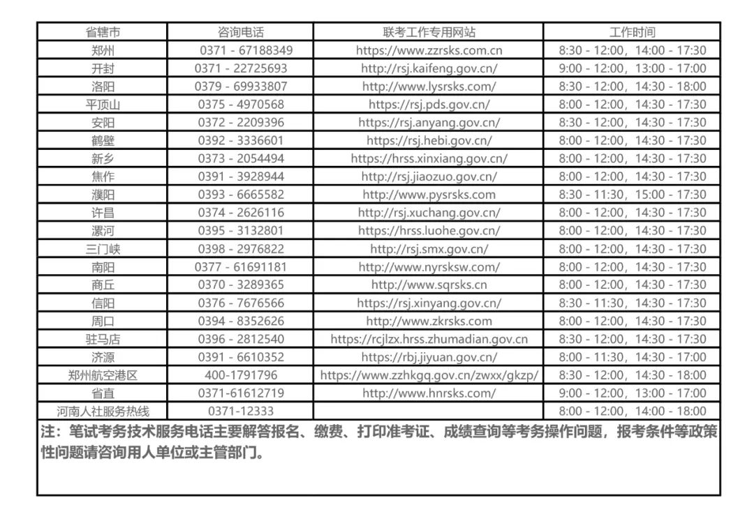 联系我们 第362页