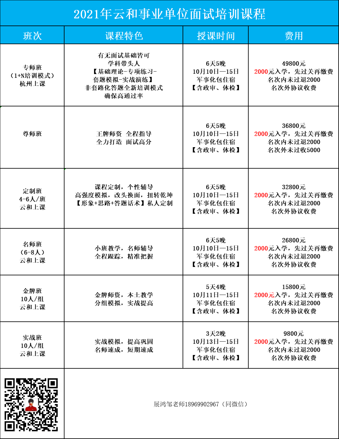 云阳事业单位成绩查询，快速便捷的服务体验