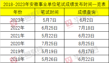 成功案例 第361页