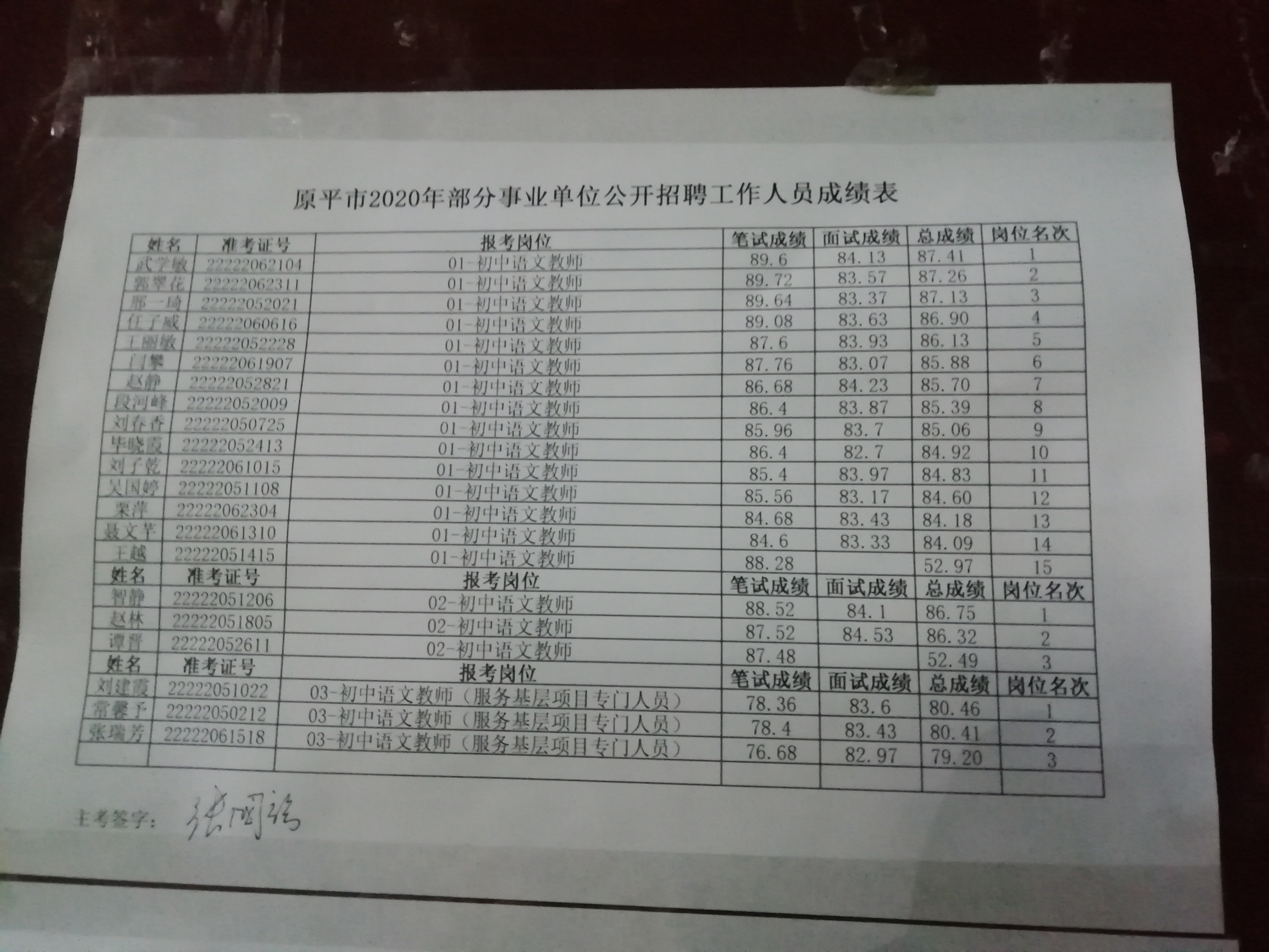 平泉事业编考试成绩查询指南，步骤、注意事项与后续行动全解析