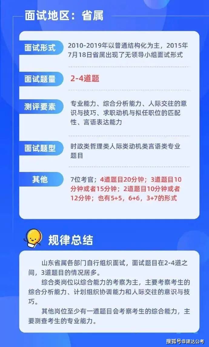 2023年事业编考试成绩查询指南，回顾与查询步骤详解