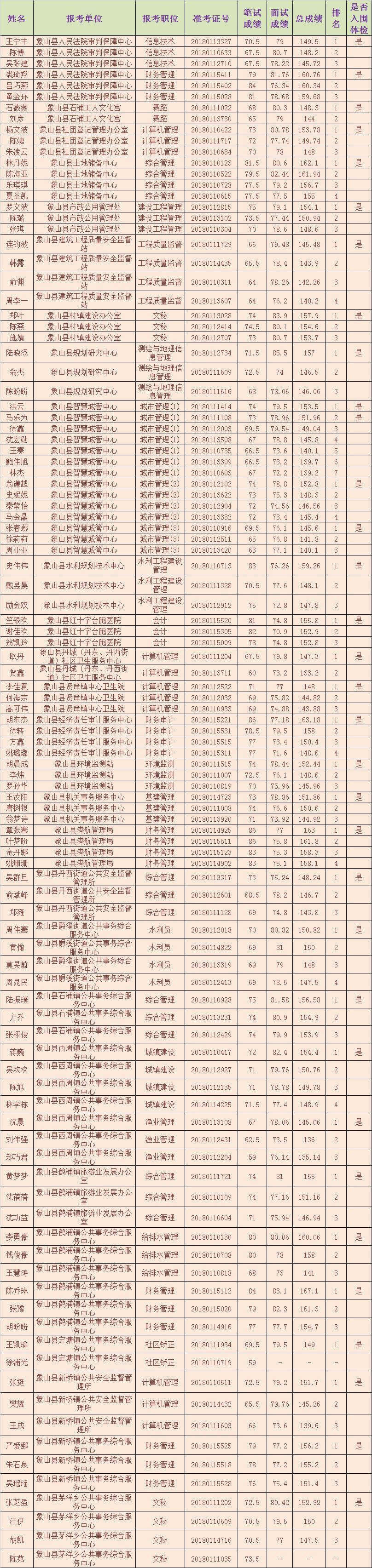 新闻资讯 第353页