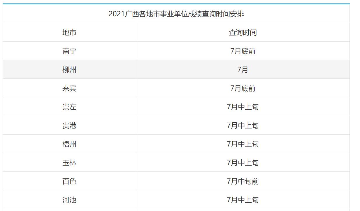 事业单位考试成绩查询入口，轻松掌握考试动态，便捷准确查询成绩