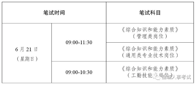 平泉市事业编考试准考证打印指南与注意事项全解析