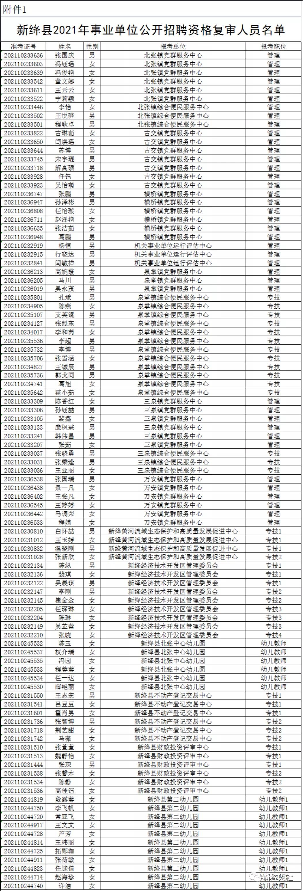 事业编制成绩查询入口全面解析及指南