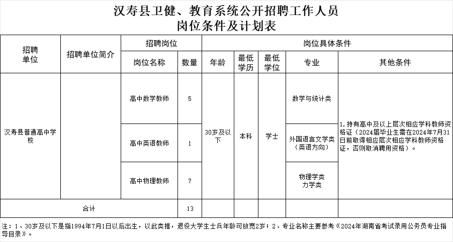 汉寿县编制考试展望与备考策略（2024年）