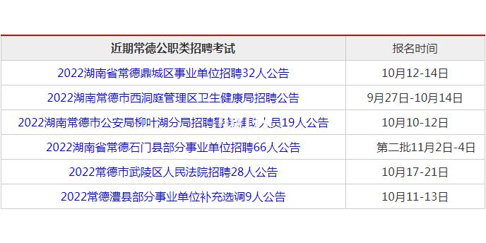 常德柳叶湖事业编招聘，职业发展的理想选择探寻