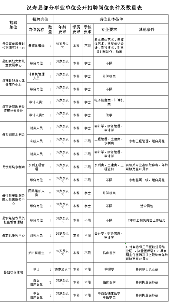 成功案例 第358页