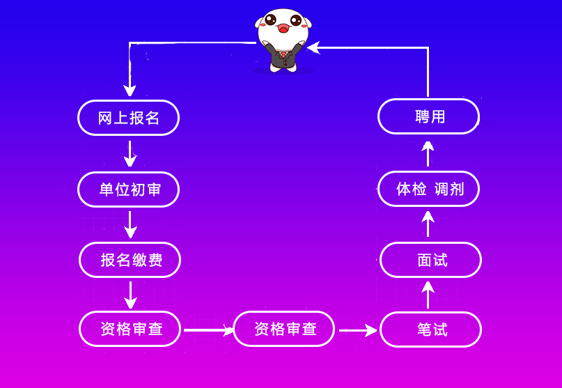 产品展示 第360页