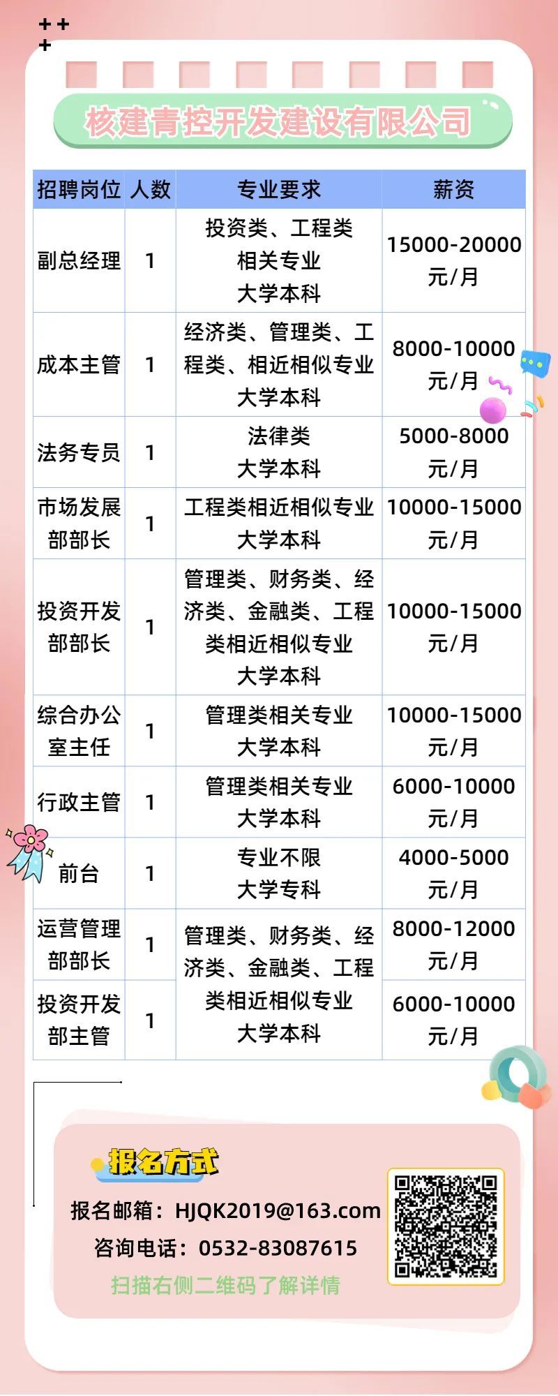 国企开放未来之门，2024年不限专业大规模招聘启动