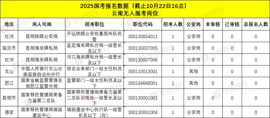 成功案例 第357页