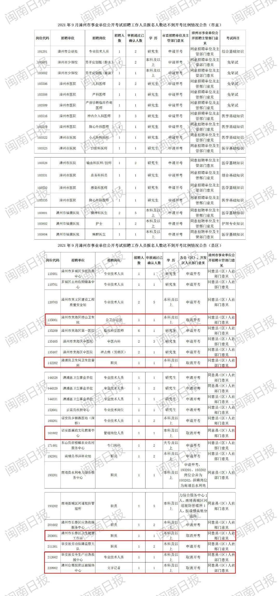 事业单位考试职位表解读指南，精准把握考试职位信息攻略