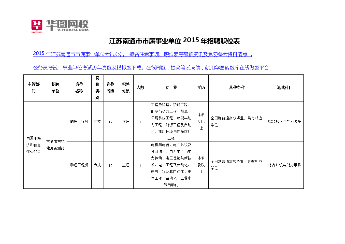 江苏事业单位考试职位表解析与备考指南