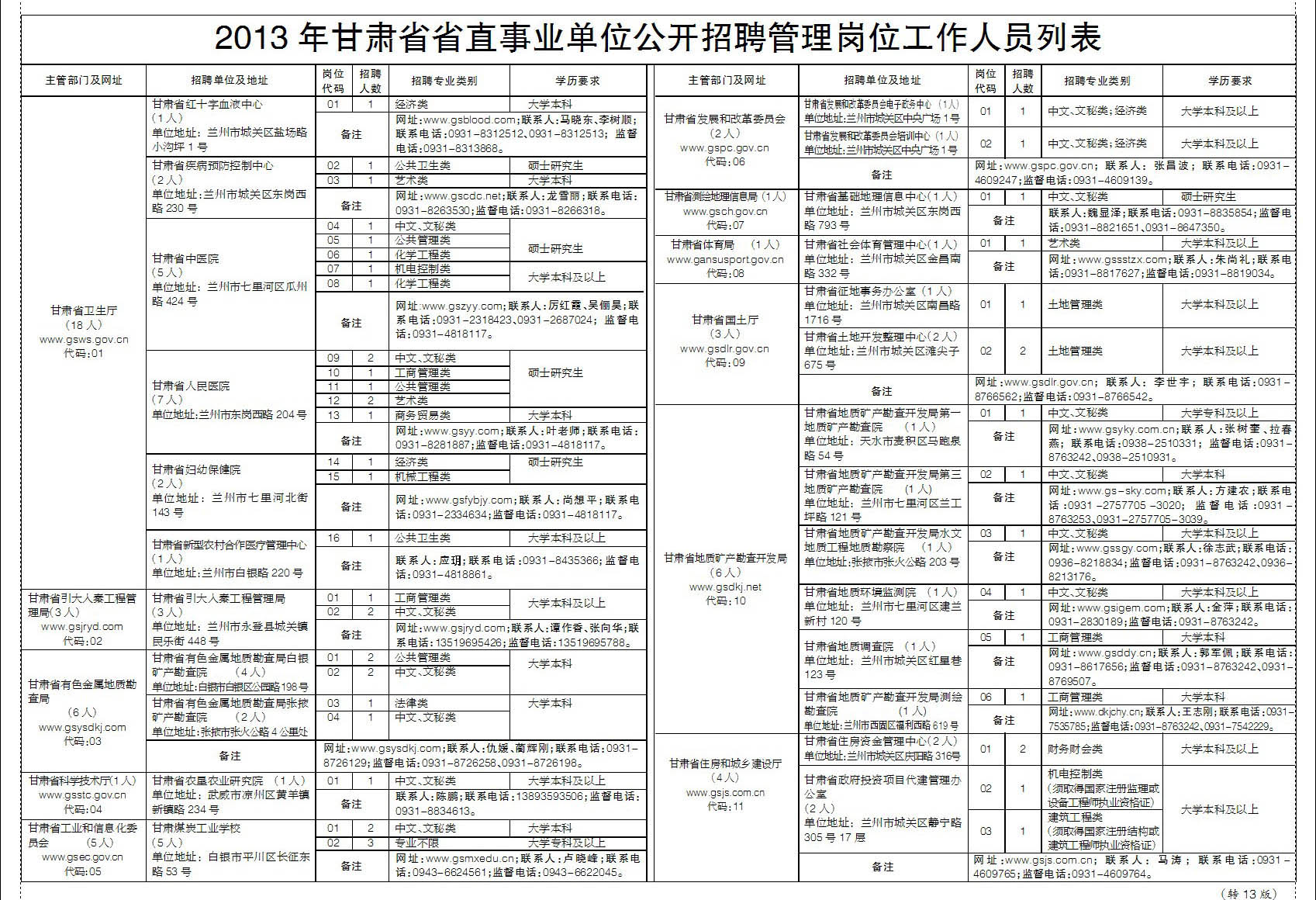 事业单位考试与岗位选择的关键性探讨