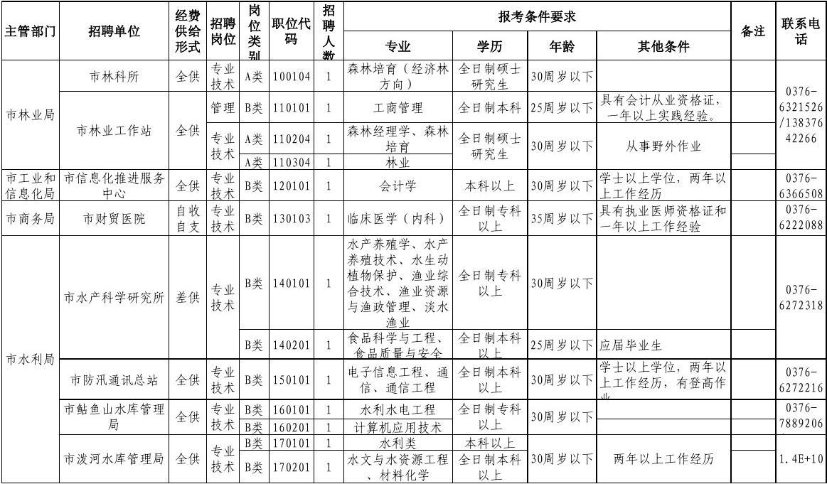 璇玑涟漪 第5页