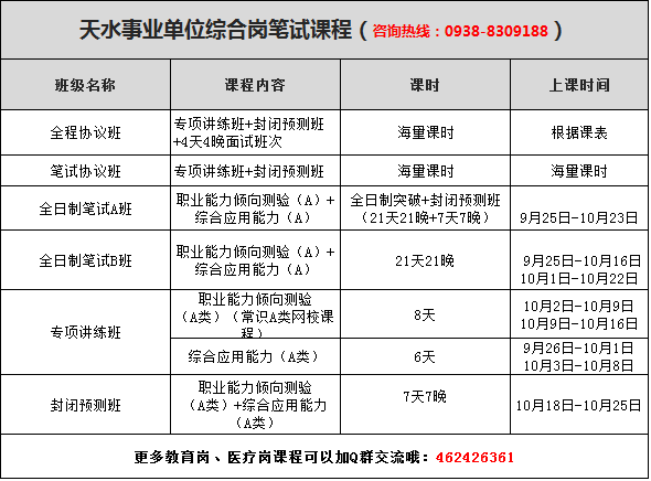 事业单位考试名称及其影响力概览