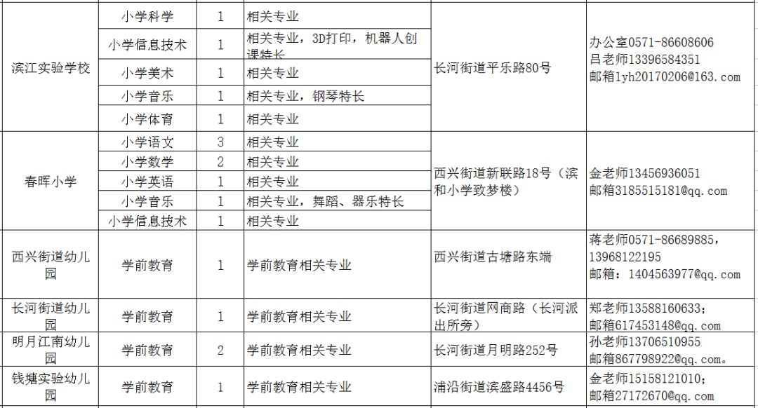 〓刹〓x潮人社べ主宰╮ 第5页