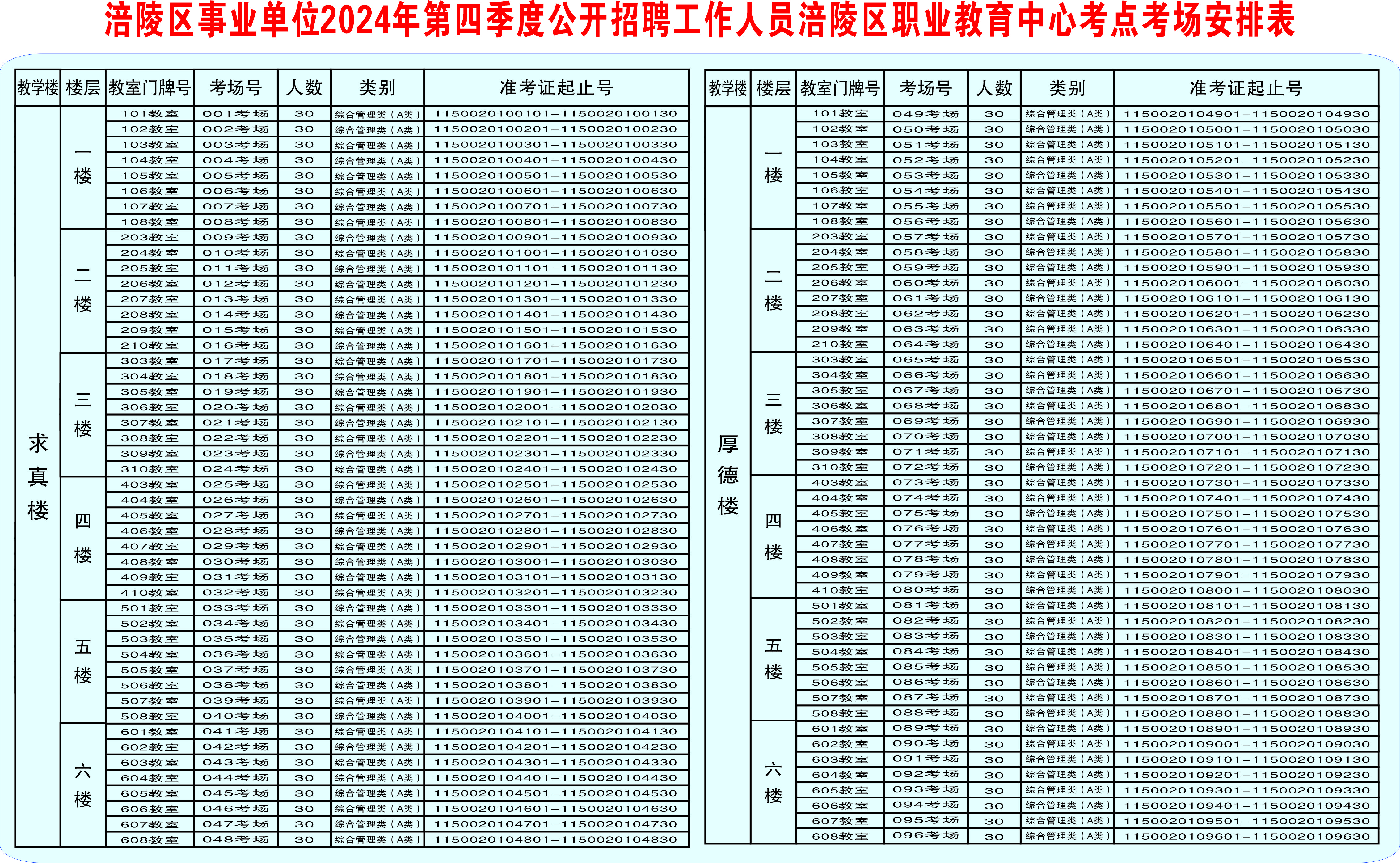 解析2024年事业单位职位表，探索未来职业之路