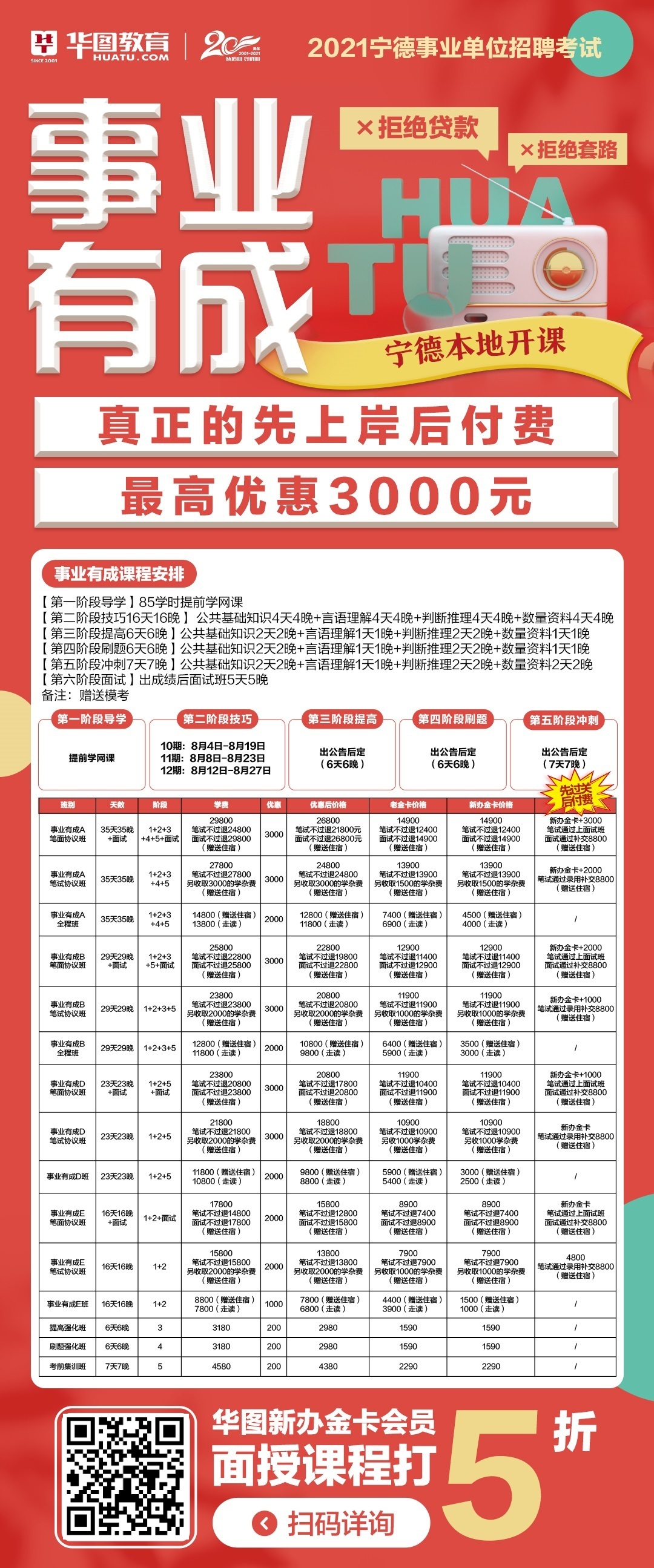 2021事业单位职位表全面解析与查询指南