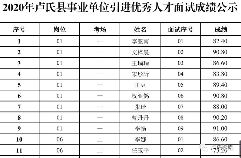 事业单位面试公告隔日挑战与应对策略