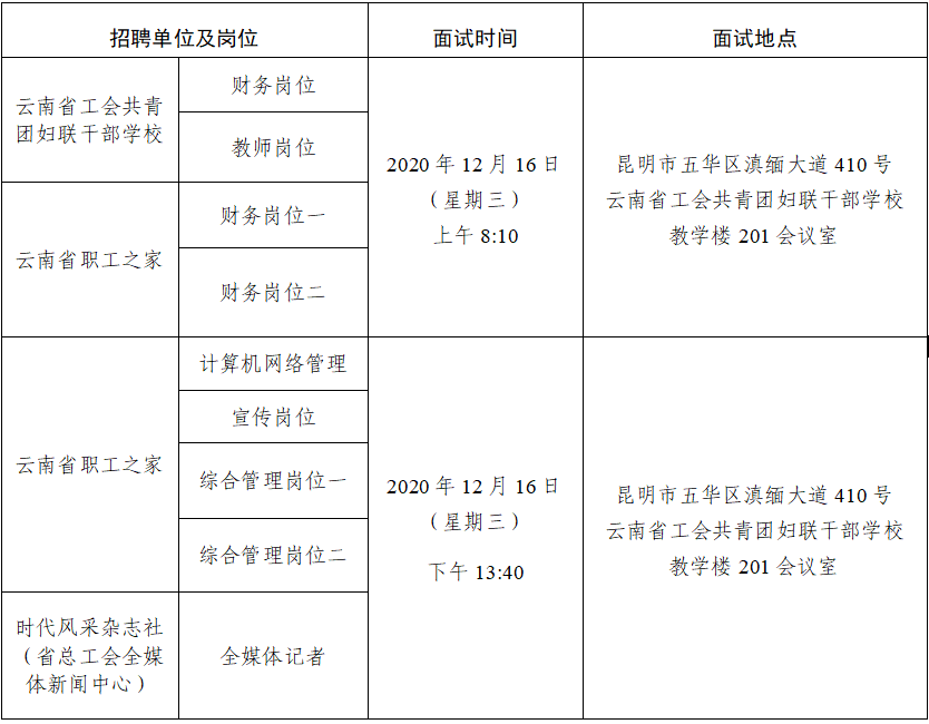 疾风之影 第4页