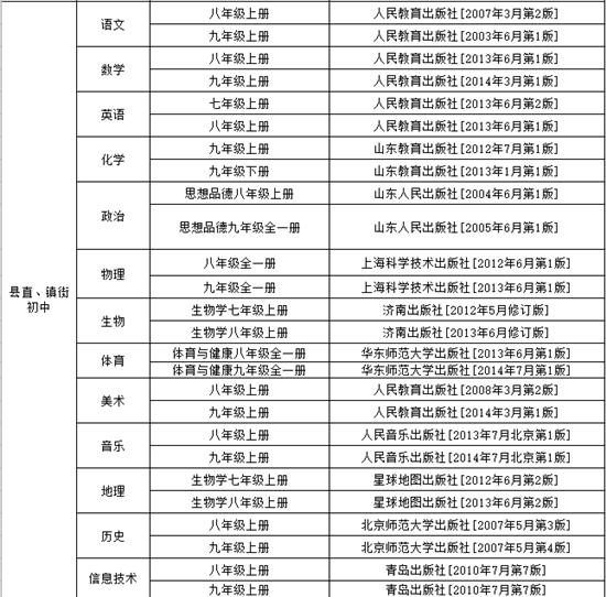 不能长久就别让我拥有 第5页