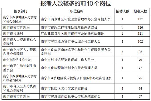 事业单位报考岗位，探寻职业归宿的理想选择