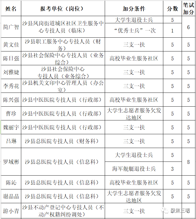 关于事业单位考试地点分布，县内考试可能性及多维度探讨