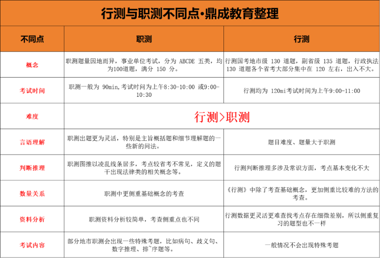 事业单位考试地点调整规定及注意事项解析